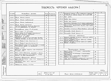 Состав фльбома. Типовой проект 215-1-242Альбом 1  Архитектурно-строительные чертежи  