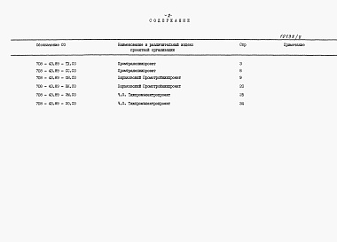 Состав фльбома. Типовой проект 708-43.89Альбом 8 Спецификации оборудования.          