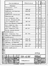 Состав фльбома. Типовой проект 708-43.89Альбом 7 Задание заводу-изготовителю на комплектные электротехнические устройства