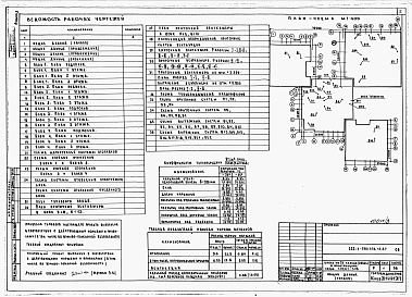 Состав фльбома. Типовой проект 222-1-580.1пв.13.87Альбом 3 Санитарно-технические чертежи