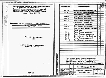 Состав фльбома. Типовой проект 222-1-580.1пв.13.87Альбом 5 Задание заводу на изготовление щитов и пультов