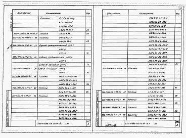 Состав фльбома. Типовой проект 222-1-580.1пв.13.87Альбом 6 Часть 1, 2  Изделия заводского изготовления