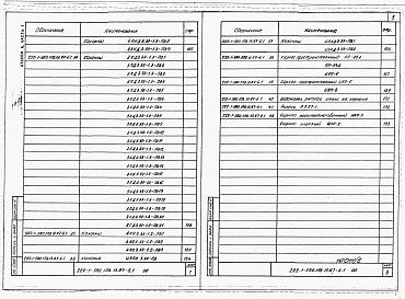 Состав фльбома. Типовой проект 222-1-580.1пв.13.87Альбом 6 Часть 1, 2  Изделия заводского изготовления