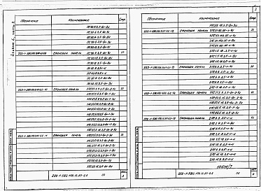 Состав фльбома. Типовой проект 222-1-580.1пв.13.87Альбом 6 Часть 1, 2  Изделия заводского изготовления