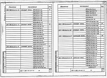 Состав фльбома. Типовой проект 222-1-580.1пв.13.87Альбом 6 Часть 1, 2  Изделия заводского изготовления