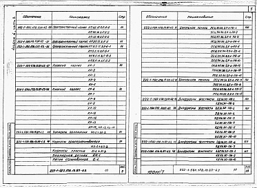 Состав фльбома. Типовой проект 222-1-580.1пв.13.87Альбом 6 Часть 1, 2  Изделия заводского изготовления