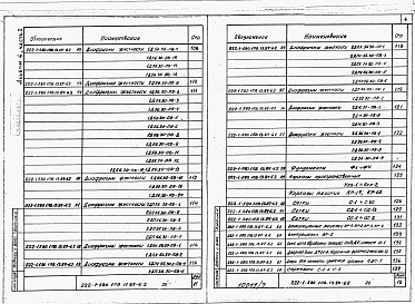 Состав фльбома. Типовой проект 222-1-580.1пв.13.87Альбом 6 Часть 1, 2  Изделия заводского изготовления