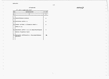 Состав фльбома. Типовой проект 222-1-580.1пв.13.87Альбом 7 Часть 1 Смета ниже отм.0.000 Часть 5 Сметы выше отм. 0.000