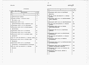 Состав фльбома. Типовой проект 222-1-580.1пв.13.87Альбом 7 Часть 1 Смета ниже отм.0.000 Часть 5 Сметы выше отм. 0.000