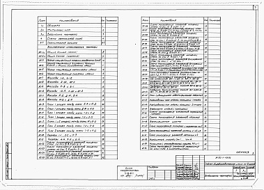 Состав фльбома. Типовой проект 223-1-401.83Альбом 1  Архитектурно-строительные чертежи          