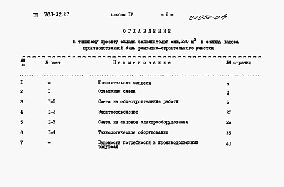 Состав фльбома. Типовой проект 708-32.87Альбом 4 Сметы. Ведомости потребности в материалах.     