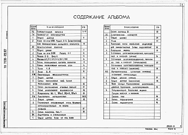 Состав фльбома. Типовой проект 708-29.87Альбом 1 Пояснительная записка. Технология производства. Архитектурные решения. Конструкции железобетонные и металлические. Водопровод и канализация. Электрическое освещение. Автоматические установки пожарной и охранной сигнализации.