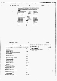 Состав фльбома. Типовой проект 816-1-131.87Альбом  13  Бытовые помещения.   Сметы