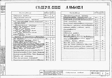 Состав фльбома. Типовой проект 902-2-109Альбом 2 Технологическая, Электротехническая и сантехническая части