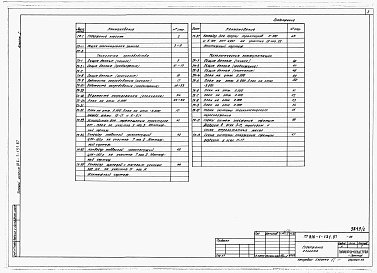 Состав фльбома. Типовой проект 816-1-132.87Альбом 1 Примененный из ТП 816-1-131.87  Производственные помещения.  Пояснительная записка. Технология производства, технологические коммуникации