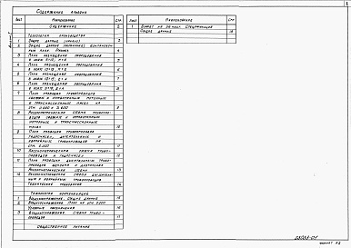 Состав фльбома. Типовой проект 409-14-66.88Альбом 1  Технологические решения