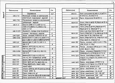 Состав фльбома. Типовой проект 409-14-66.88Альбом 3  Строительные изделия  