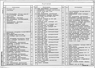 Состав фльбома. Типовой проект 409-14-66.88Альбом 5  Электротехническая часть. Связь и сигнализация 