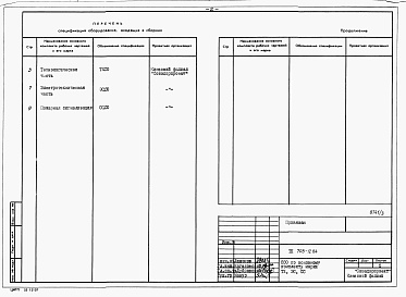 Состав фльбома. Типовой проект 708-12.84Альбом 3 Заказные спецификации.            