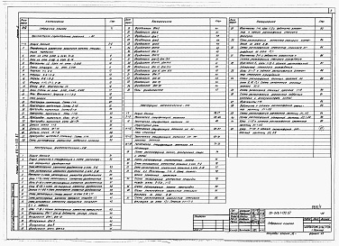 Состав фльбома. Типовой проект 816-1-132.87Альбом 2 Производственные помещения. Архитектурные решения, конструкции железобетонные, конструкции металлические