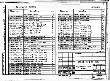 Состав фльбома. Типовой проект 816-1-157.13.88Альбом 3 Строительные конструкции и изделия