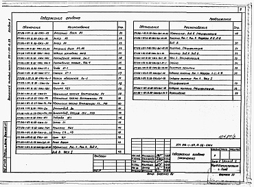 Состав фльбома. Типовой проект 816-1-157.13.88Альбом 3 Строительные конструкции и изделия