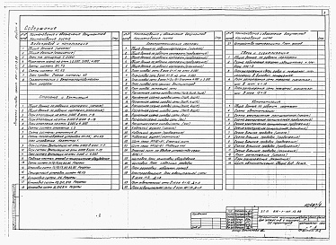 Состав фльбома. Типовой проект 816-1-157.13.88Альбом 4 Водопровод и канализация. Отопление и вентиляция. Силовое электрооборудование и электроосвещение. Автоматизация систем отопления и вентиляции. Связь и сигнализация