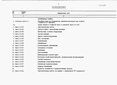 Состав фльбома. Типовой проект 816-1-157.13.88Альбом 7 Сметы