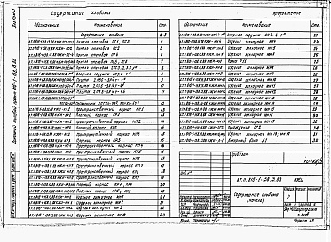 Состав фльбома. Типовой проект 816-1-158.13.88Альбом 3 Строительные конструкции и изделия