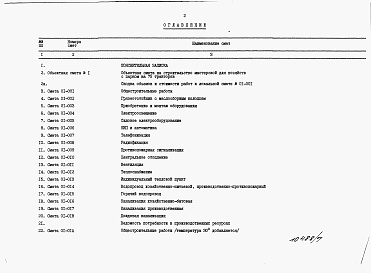 Состав фльбома. Типовой проект 816-1-158.13.88Альбом 7 Сметы