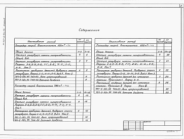 Состав фльбома. Типовой проект 707-2-30с.94Альбом 6 Тепловая изоляция.      