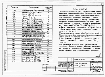 Состав фльбома. Типовой проект 816-9-28.85Альбом 2 Строительные конструкции и изделия