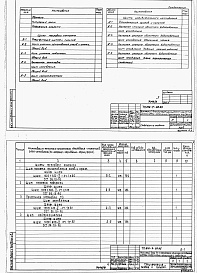 Состав фльбома. Типовой проект 816-9-28.85Альбом 7 Задание заводу-изготовителю щитов