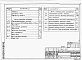 Состав фльбома. Типовой проект 816-9-29.85Альбом 7 Задание заводу-изготовителю щитов