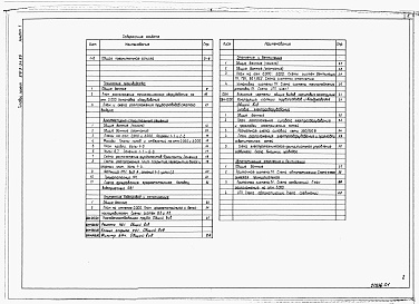 Состав фльбома. Типовой проект 816-9-34.86Альбом 1 Общая пояснительная записка. Технология производства. Архитетктурно-строительные решения. Внутренние водопровод и канализация. Отопление и вентиляция. Силовое оборудование. Автоматизация отопления и вентиляция