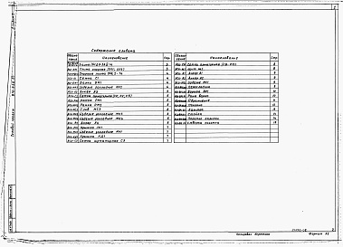 Состав фльбома. Типовой проект 816-9-34.86Альбом 2 Применен из тп 816-9-36.86 Строительные изделия