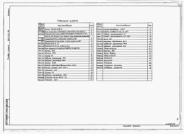 Состав фльбома. Типовой проект 816-9-35.86Альбом 2 Применен из тп 816-9-37.86 Строительные изделия