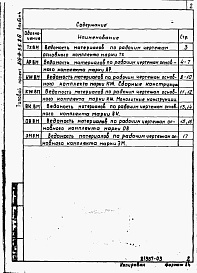 Состав фльбома. Типовой проект 816-9-35.86Альбом 4 Ведомости потребности в материалах