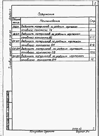 Состав фльбома. Типовой проект 816-9-36.86Альбом 4 Ведомости потребности в материалах