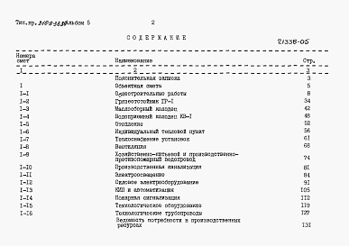 Состав фльбома. Типовой проект 816-9-36.86Альбом 5 Сметы