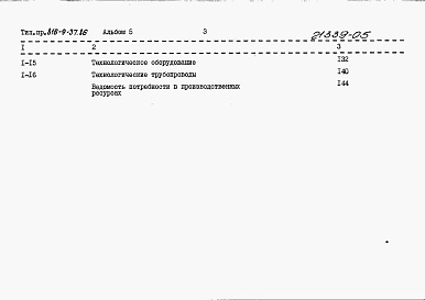 Состав фльбома. Типовой проект 816-9-37.86Альбом 5 Сметы