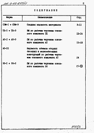 Состав фльбома. Типовой проект 816-9-40.86Альбом 3 Ведомость потребности в материалах