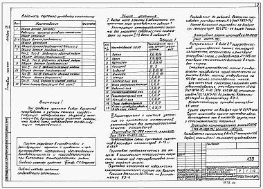 Состав фльбома. Типовой проект 707-2-23с.86Альбом 6 Антикоррозионная защита металлоконструкций.