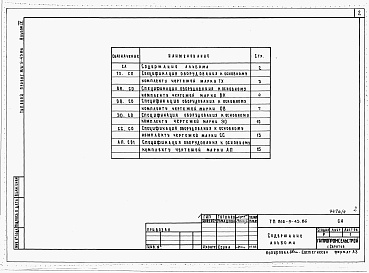 Состав фльбома. Типовой проект 816-9-42.86Альбом 4 Применен из тп 816-9-43.86 Спецификация оборудования