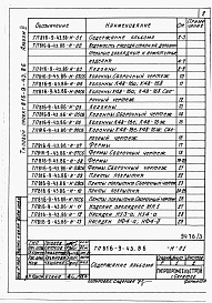 Состав фльбома. Типовой проект 816-9-43.86Альбом 3 Изделия заводского изготовления