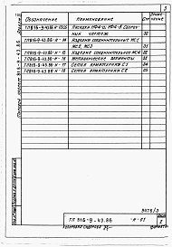 Состав фльбома. Типовой проект 816-9-43.86Альбом 3 Изделия заводского изготовления