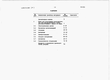 Состав фльбома. Типовой проект 816-9-43.86Альбом 6 Сметы