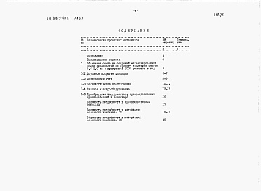 Состав фльбома. Типовой проект 816-9-47.87Альбом 2 Сметы. Ведомости потребности в материалах