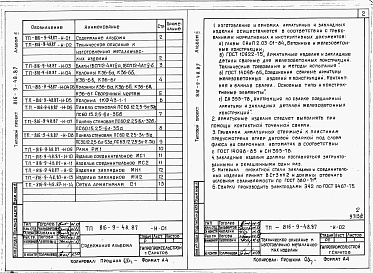 Состав фльбома. Типовой проект 816-9-48.87Альбом 2 Чертежи индустриальных строительных конструкций и изделий