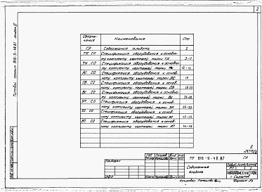 Состав фльбома. Типовой проект 816-9-48.87Альбом 3 Спецификация оборудования